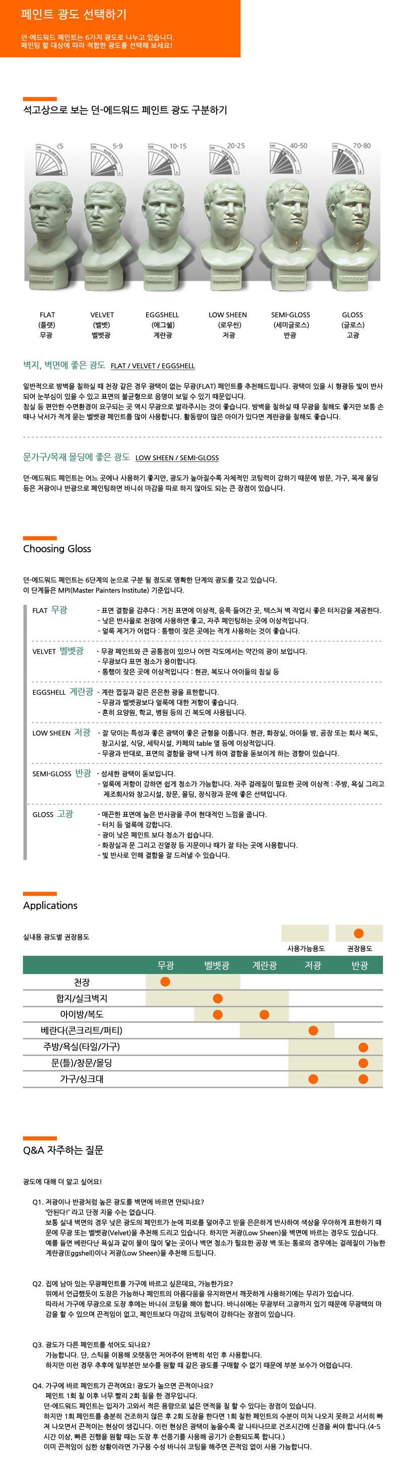 광도 구분